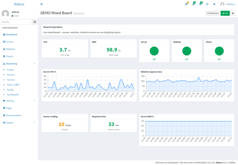 Custom Dashboard