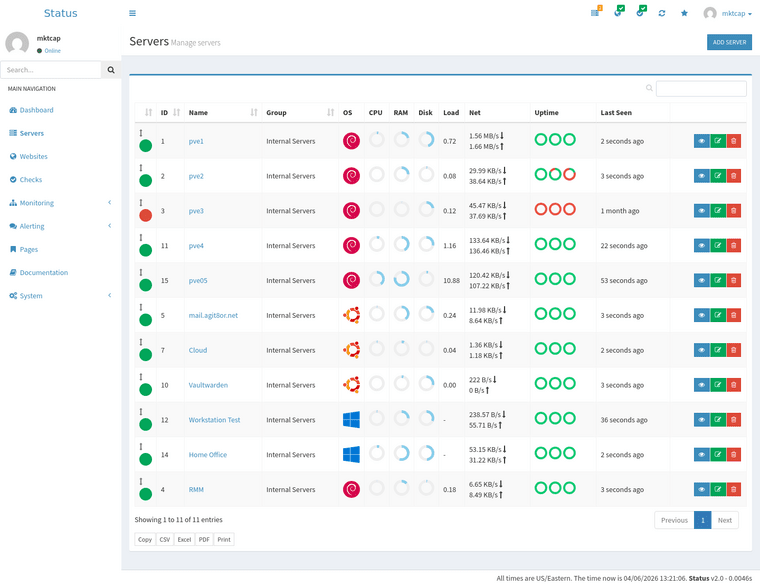 Server Monitoring